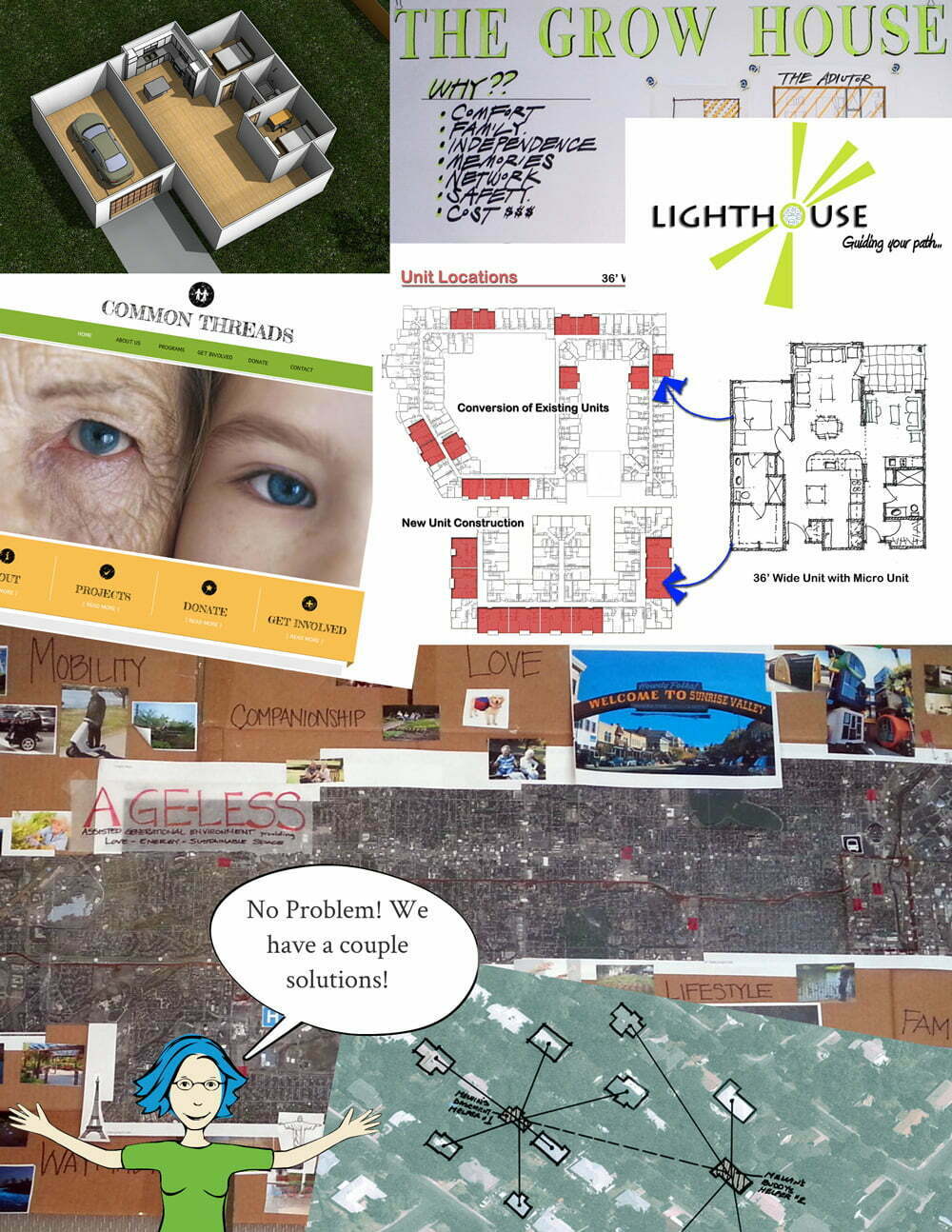 R&D Day Idea Collage